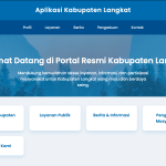 Aplikasi Kabupaten