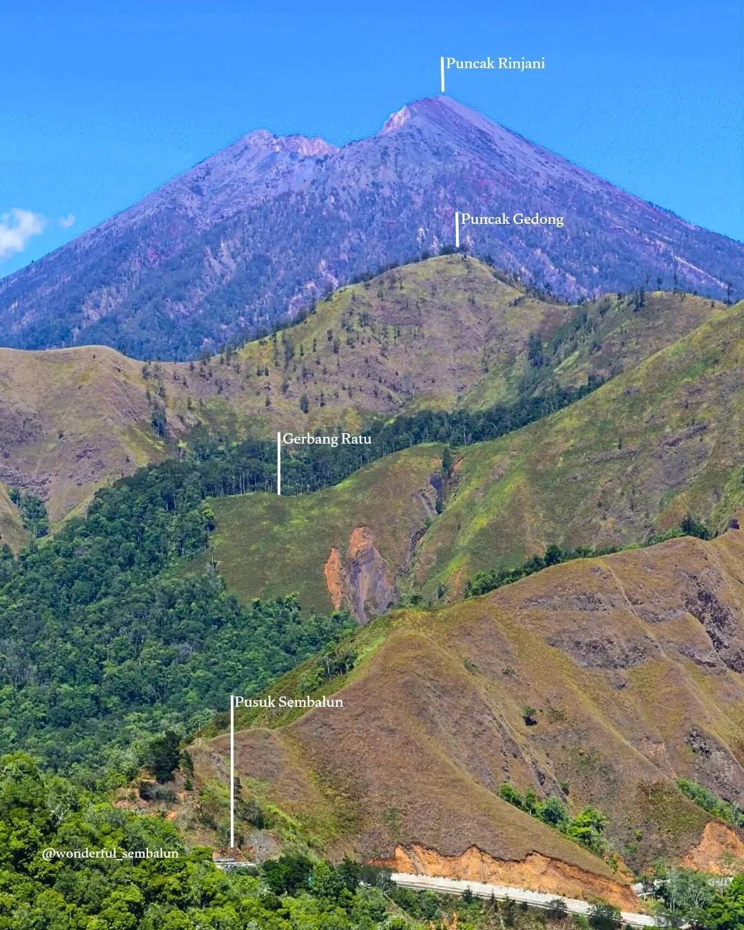 Rinjani Indonesia